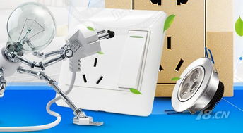 加盟寬居智慧電工，五金代理事業從此乘風破浪